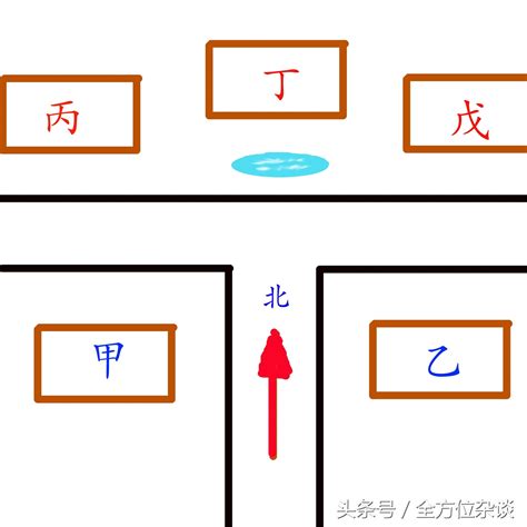 大房意思|大房 的意思、解釋、用法、例句